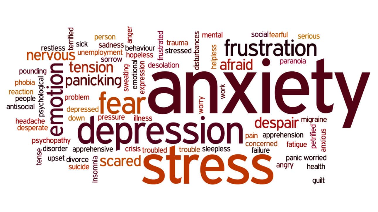 Anxiety, Stress, Depression and more emotions in a word cloud